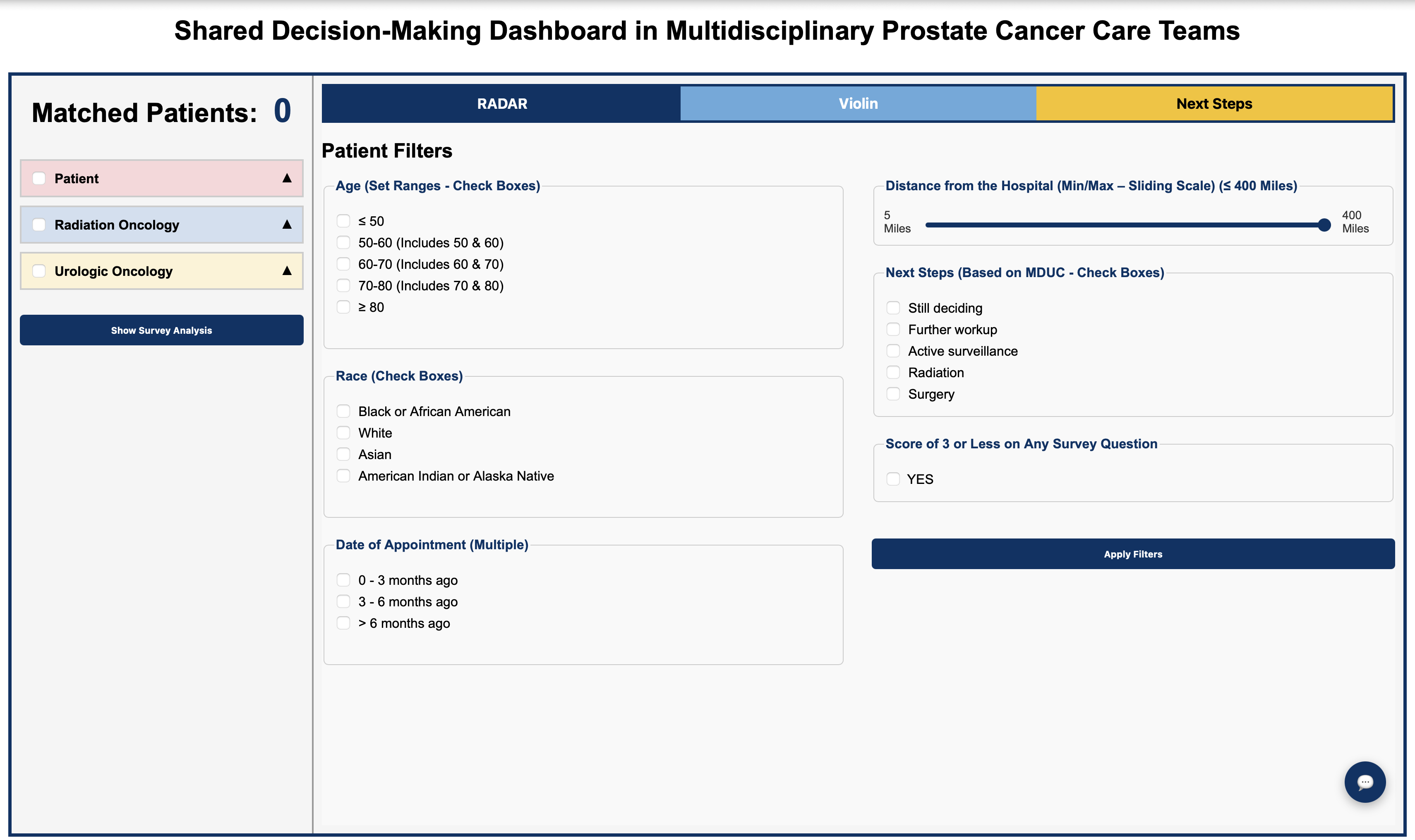 Shared Decision-Making Dashboard